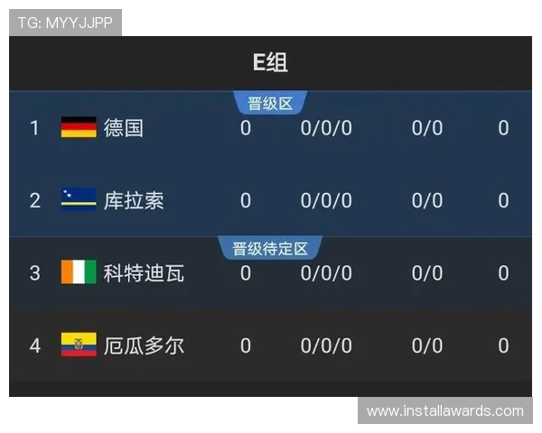 2026世界杯热门球队出线概率对比